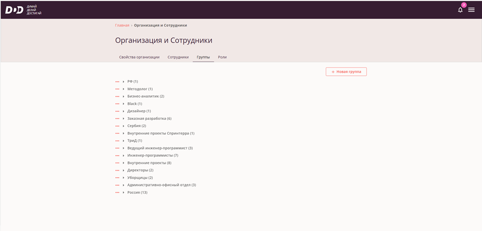 Группы сотрудников